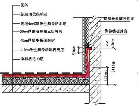 北京高层住宅楼顶渗漏维修经典案例