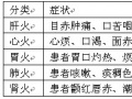 星群夏桑菊为您支招：秋季去火，预防更重要