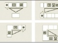 厨房设计的四种基本空间规划模式　