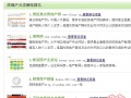 搜狐焦点流量跃居国内房产网站第一