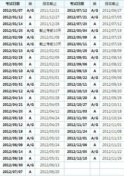 2012年雅思考试时间表 