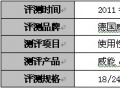 测评：德国威能壁挂炉 智能化定制温暖生活