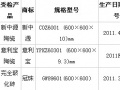 沪质监抽查陶瓷砖产品 品牌瓷砖竟也上“黑榜”