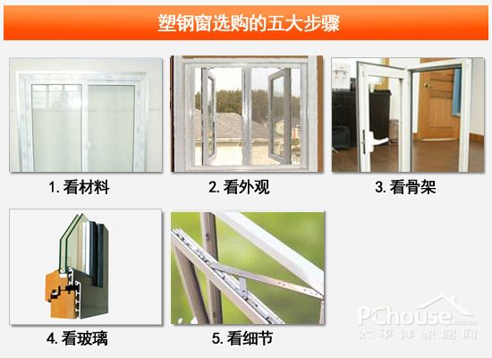 四种材质窗户齐上阵 教您如何挑选好窗户