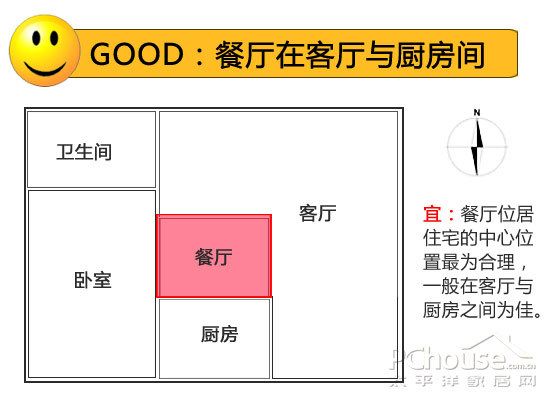 自学风水不求人 教你餐厅装修三大宜忌