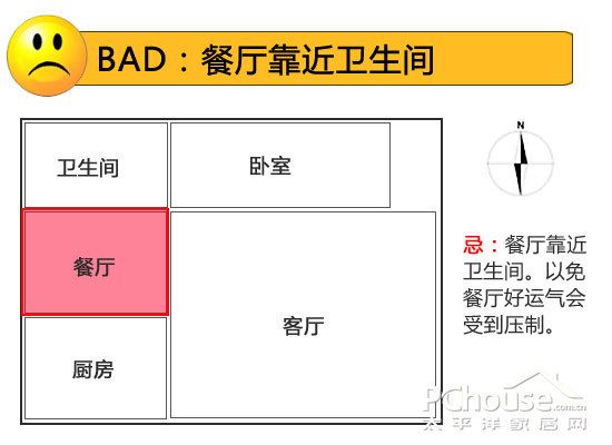 自学风水不求人 教你餐厅装修三大宜忌