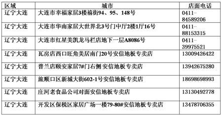 安信地板大连办事处直营店