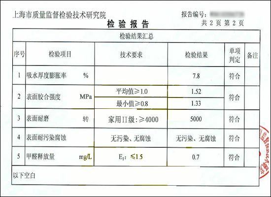 建材选购窍门多 教你实木地板挑选策略