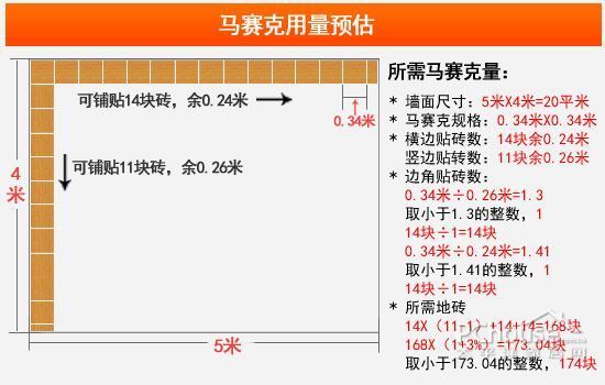 墙面装修新宠儿 四招教你贴好马赛克