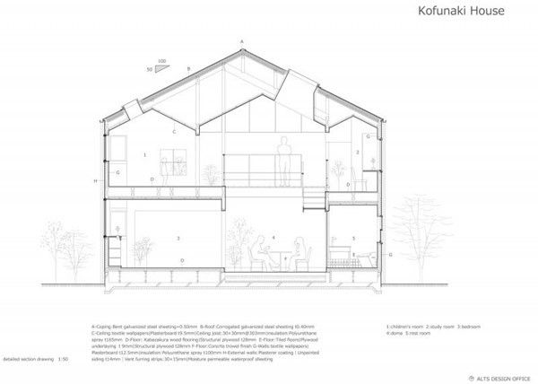 与自然为邻 日本Kofunaki House生态住屋（图） 