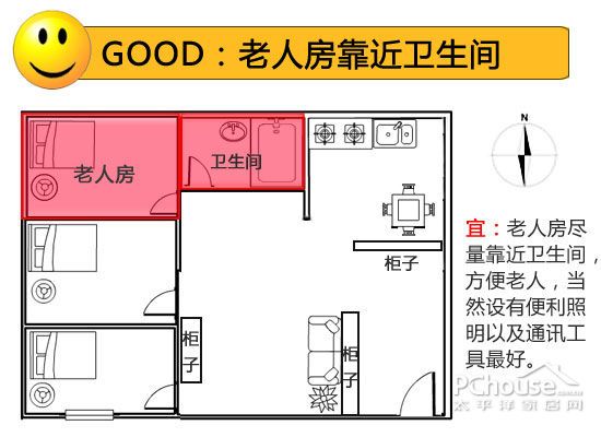 住得健康又舒适 细数老人房装修宜忌（图） 