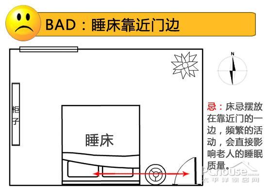 住得健康又舒适 细数老人房装修宜忌（图） 