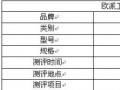 测评：假日阳光浴室柜 为空间而定制