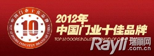 2012年中国门业十佳品牌