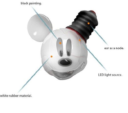 米奇形象灯泡