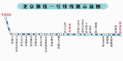 地铁一号线家居卖场攻略 高端品牌汇聚