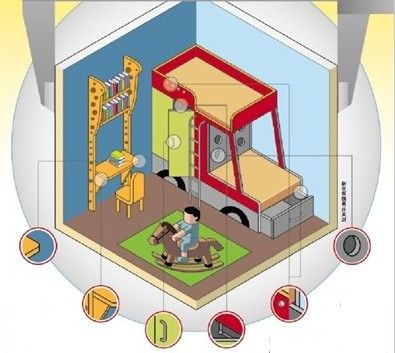 解读家具新国标 儿童家具选购需注意