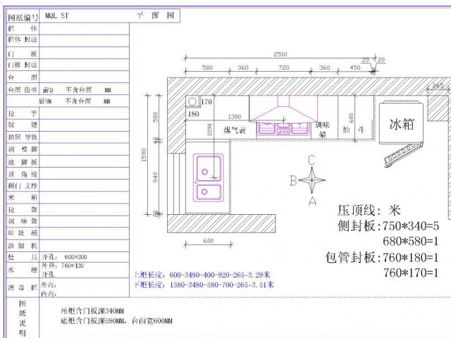 装修菜鸟学习手册 橱柜选择必修课