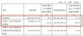 门窗快讯|梦天家居前三季度净利1.29亿元，同比增长22.53%