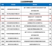 三维家世界互联网大会乌镇峰会荣获二等奖 国产工业软件屡获国际认可