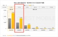 智能家居适老化、互联网跨界家装、家装直播热门话 2023年家装行业发展趋势