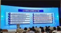 助力质量强省!海尔智家获"山东省标准创新型企业"授牌