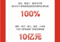 京东家电家居11.11战报出炉：超2000个家电家居品牌成交额同比增长超100%