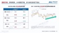 美的推出首款母婴级空气净化器，打造健康“森林家”引领净化新时代