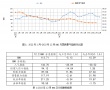 行业数据 | 12月BHI微跌,全国建材家居市场平稳收官