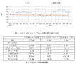 1-7月全国建材家居卖场累计销售8696.7亿元 同比上涨16.11%