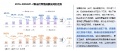 《集成灶进化论——中国集成灶用户需求与高性能趋势发展报告》正式发布