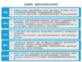 《2024中国家居行业观察报告》：品类融合大势所趋，健全服务重中之重