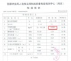 用户故事：环保“代颜”品牌，Nola给我的惊喜